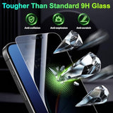 [2-Pack For Iphone 17 Pro Max 360° Privacy Screen Protector - 4-Way Anti-Spy Tempered Glass, Shatterproof, Anti-Peep, Scratch Resistant, Easy Installation Frame Included