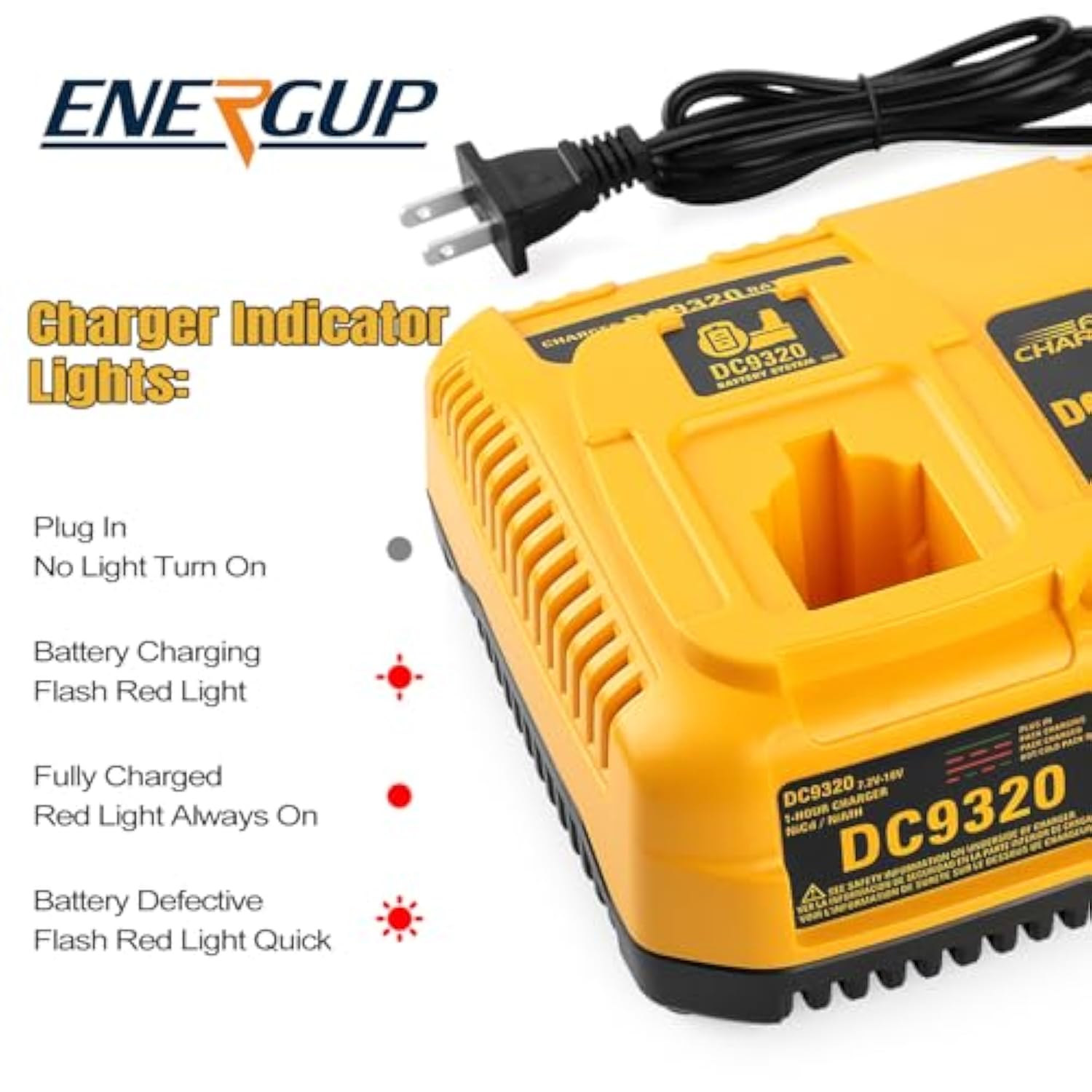 Dual Dc9320 Fast Charger For Dewalt 18V Battery Dw9116 Compatible With 7.2V-18V Xrp Nicd/Nimh Dc9098 Dc9096 Dc9091 De9057 Dw9072, For Dewalt Battery Charger (Not For Lithium)