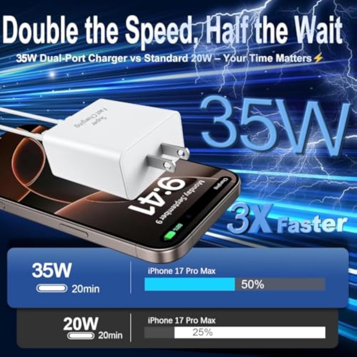 Iphone 17 Pro Max Charger Fast Charging,[2-Pack] 35W Dual Port Usb C Fast Charger Block&Extra Long 10Ft 60W Usb C To C Cable Pd Quick Adapter 3.0 For Apple Iphone 17 Pro Max/17 Air/17 Plus/16/16E/15