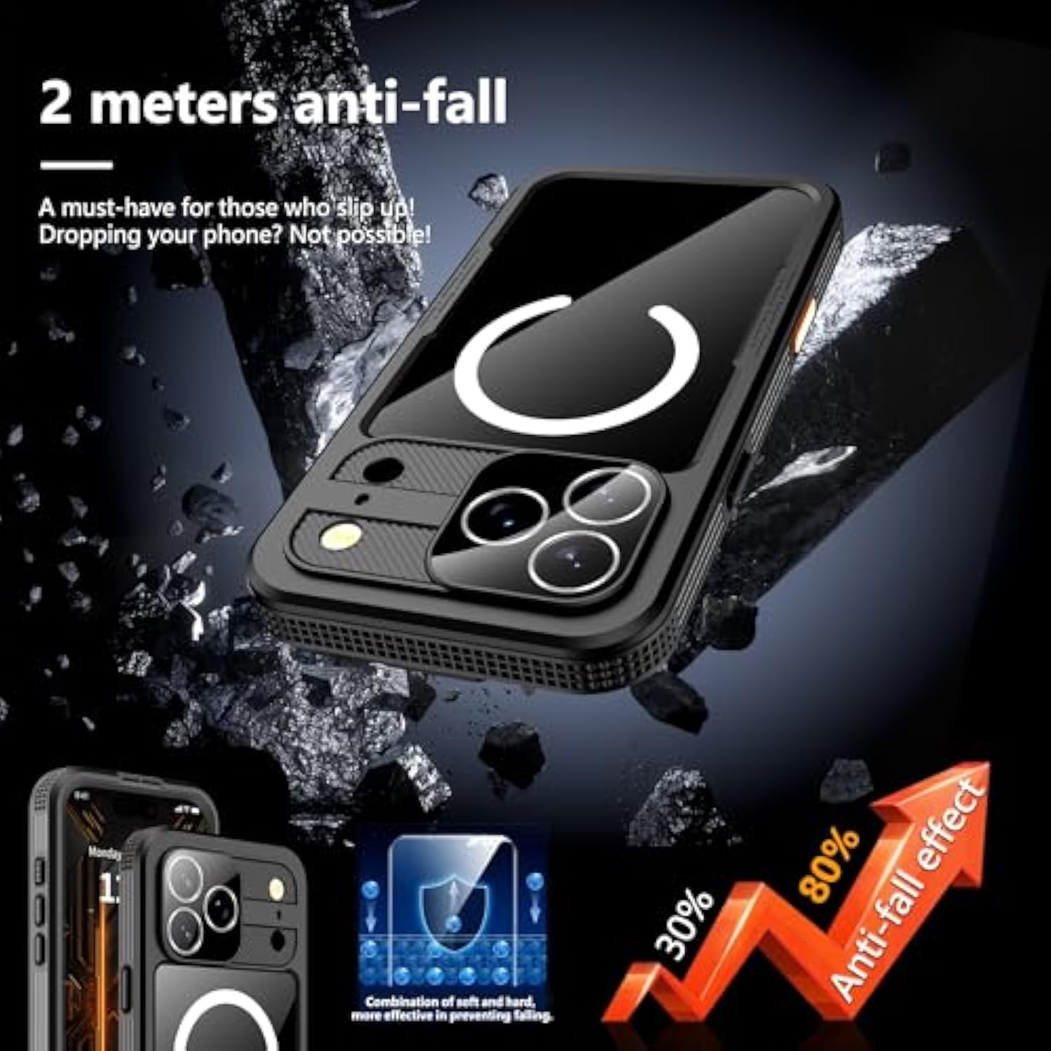 Magnetic For Iphone 17 Pro Max Case-Waterproof, Built-In Screen & Camera Protector-Ip68 Underwater Full Body 16Ft Military Dropproof Shockproof Case For 17 Pro Max 6.9''- Black