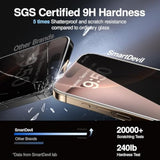 2Pack For Iphone 16 Pro Max Privacy Screen Protector Anti-Glare Tempered Glass [True 28°Anti Spy] [9H Hardness] [Auto Dust-Elimination Install]