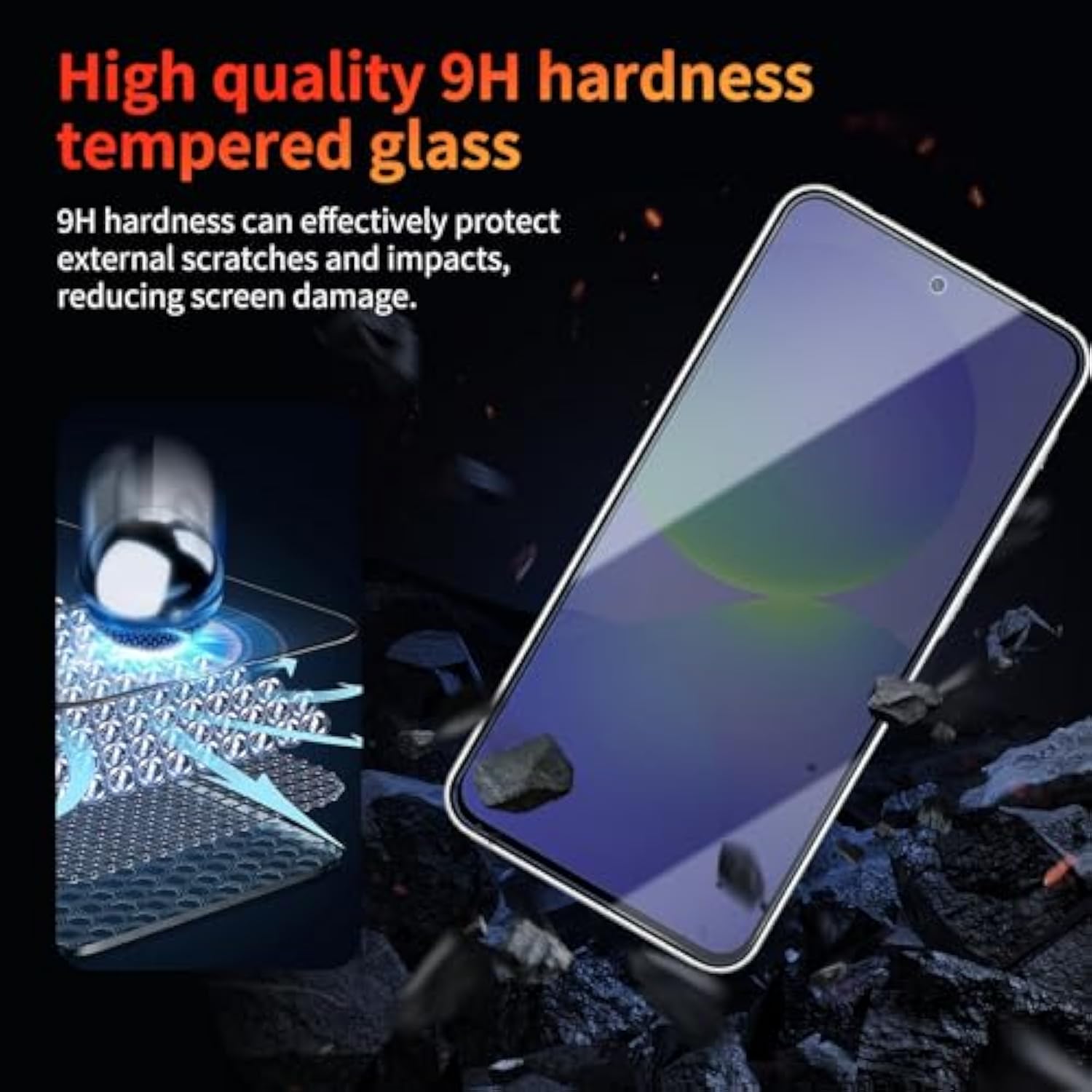 Privacy Screen Protector For Samsung Galaxy A36 3 Pack, Tempered Glass Film Anti-Spy Scratch Resistant 9H Hardness Case Friendly