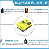 P117 12V-18V Dual Chemistry Fast Battery Charger With 3A 2Usb Ports, Compatible With Ryobi One+ Lithium-Ion Ni-Cd Ni-Mh Battery P102 P103 P104 P105 P107 P108 P190 P191 Pbp002…