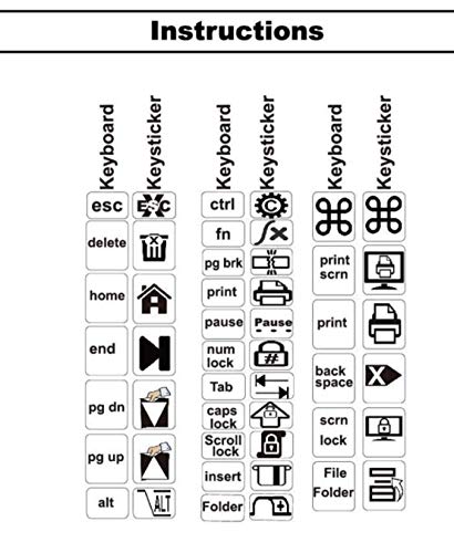 Arabic Keyboard Stickers With Fluorescent Inlays. Large Symbols Will Not Wear, Smudge Or Fade. Arabic Conversion For All Laptop And Desktop Keyboards. Free Wallet/Purse Sized Magnifier.