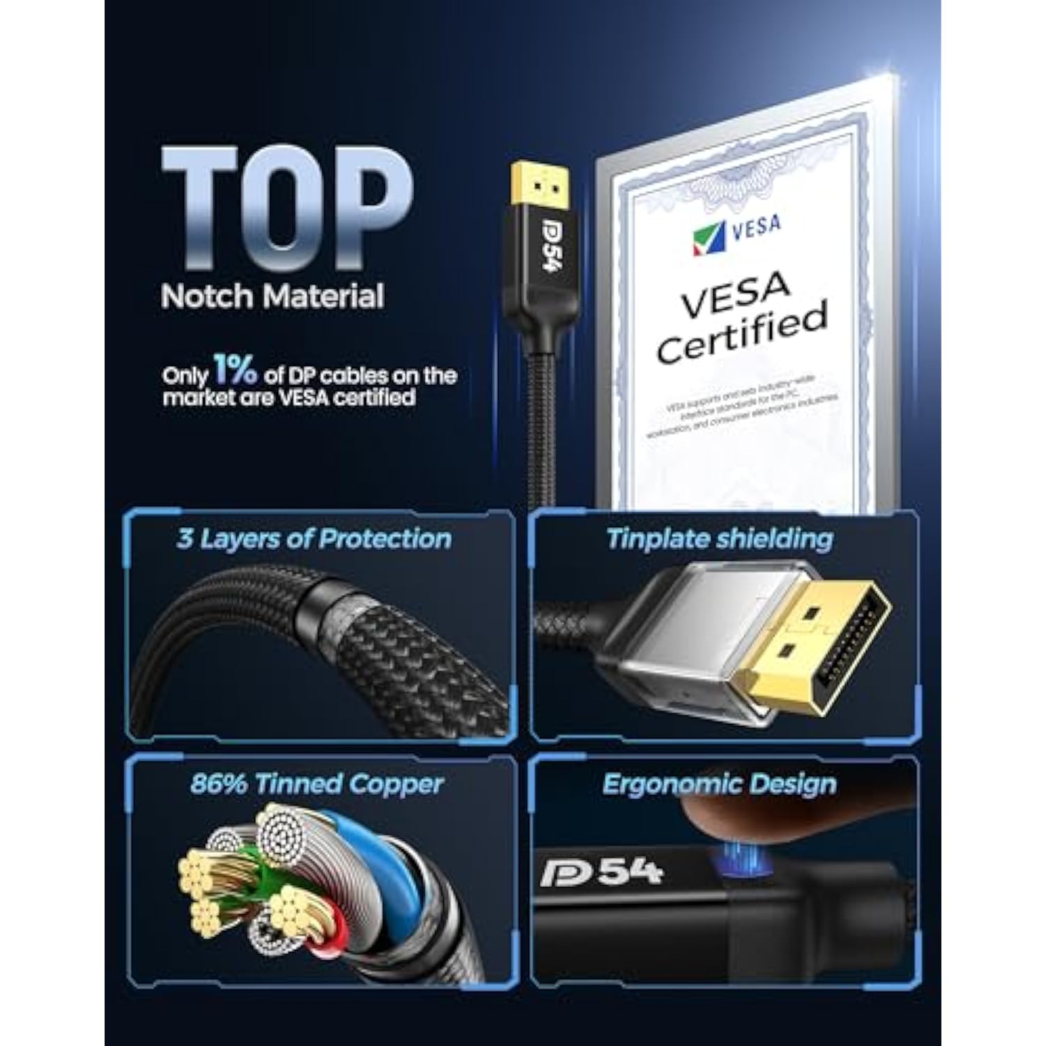 Displayport 2.1 Cable 10Ft, Dp 2.0 Cable [16K@60Hz,8K@120Hz, 4K@240Hz, 2K@360H