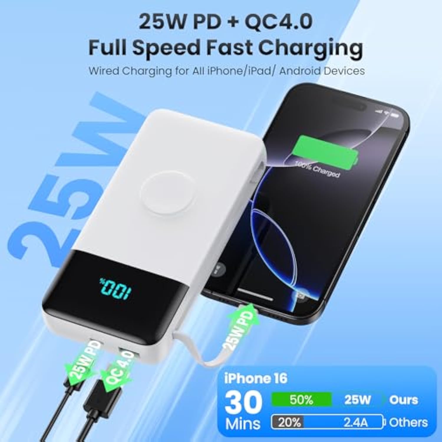 Portable Charger 40800Mah For Iphone With 2 Built-In Cable And Iwatch Charger, 5-In-1 25W Pd Fast Charging Usb C Power Bank,Qc4.0 Led Display Battery Pack For Iphone 16/15/14/13/12,Android,Apple Watch