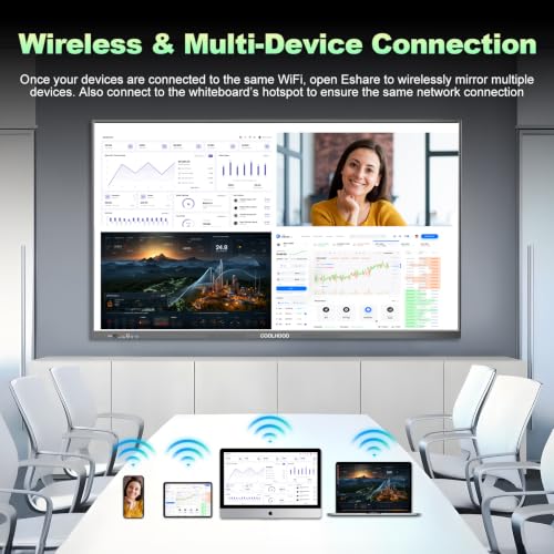 65" Smart Board, 4K Uhd Touchscreen Interactive Digital Whiteboard Display, Electronic All-In-One Computer For Classroom Office Home Business W/Open App Ecosystem (Board & Wall Mount Only)