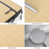 Macbook Pro 14 Case 2024-2021 M3/M2/M1 Sleeve Waterproof Shockproof Protective Cover With Handle, Fits A2779 A2442 14 Inch Laptop, Beige