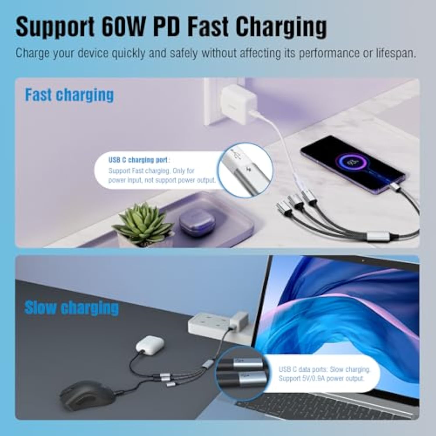 Usb C Splitter Adapter Y Cable, Usb-C Male To 2 Usb-C Female & 1 Usb-A Female