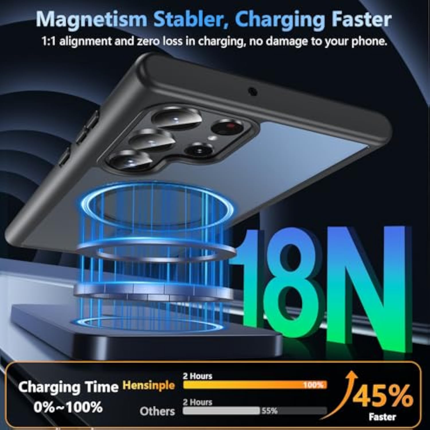 Case For Samsung Galaxy S22 Ultra, S22 Ultra Case Magnetic Compatible With Magsafe, Military-Grade Protection Phone Case Translucent Matte Cover Rugged Shockproof For Samsung S22 Ultra