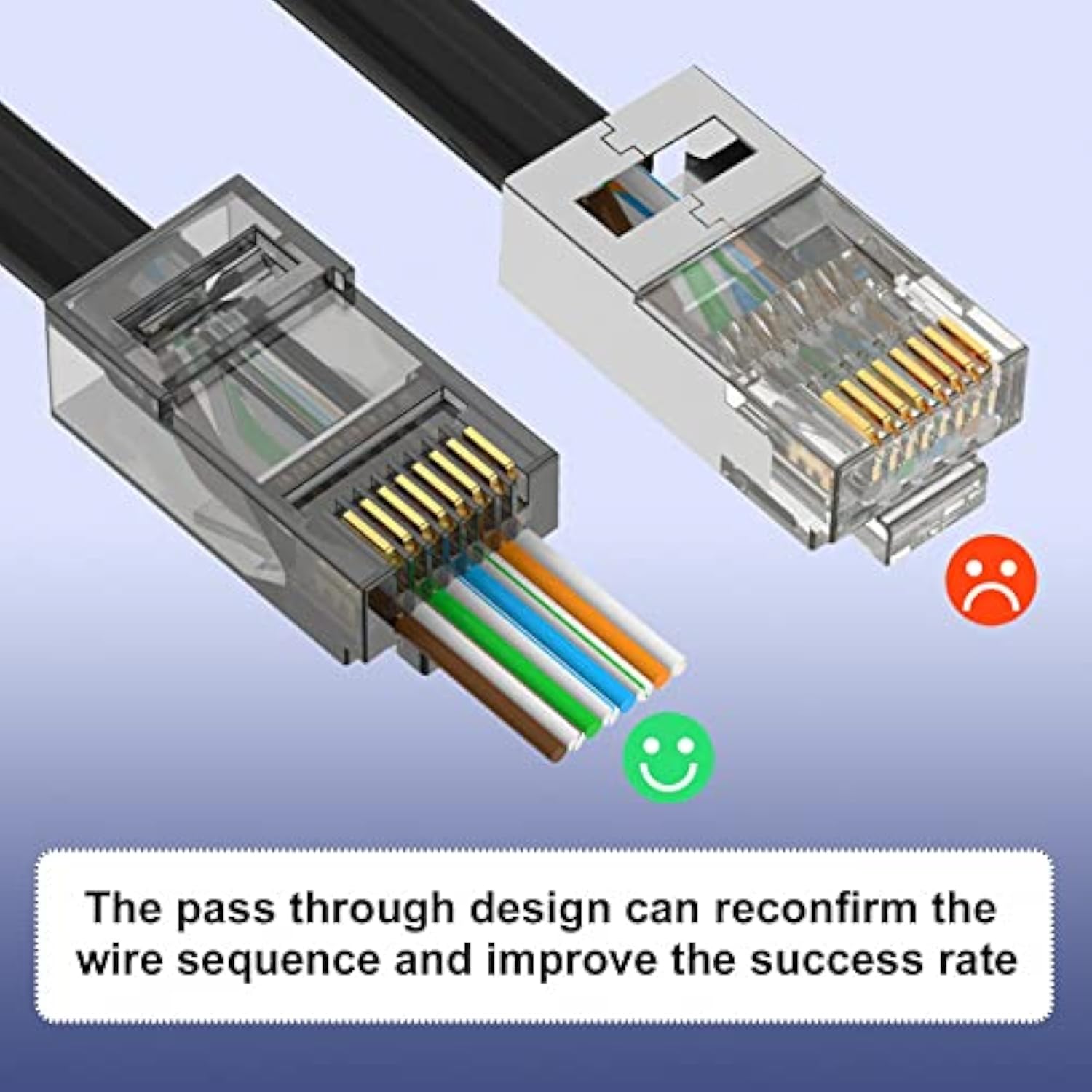 50-Pack Cat6 Pass Through Modular Plugs Bundle With 5-Pack Cat6 Keystone Surfa