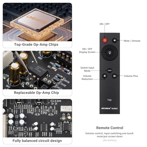 T20 Fully Balanced Tube Preamp for Home Audio - ECC83 Tube Design, Swappable Op-Amps & Tubes, XLR/RCA Inputs/Outputs, Pre-Amp for 2 Channel Stereo