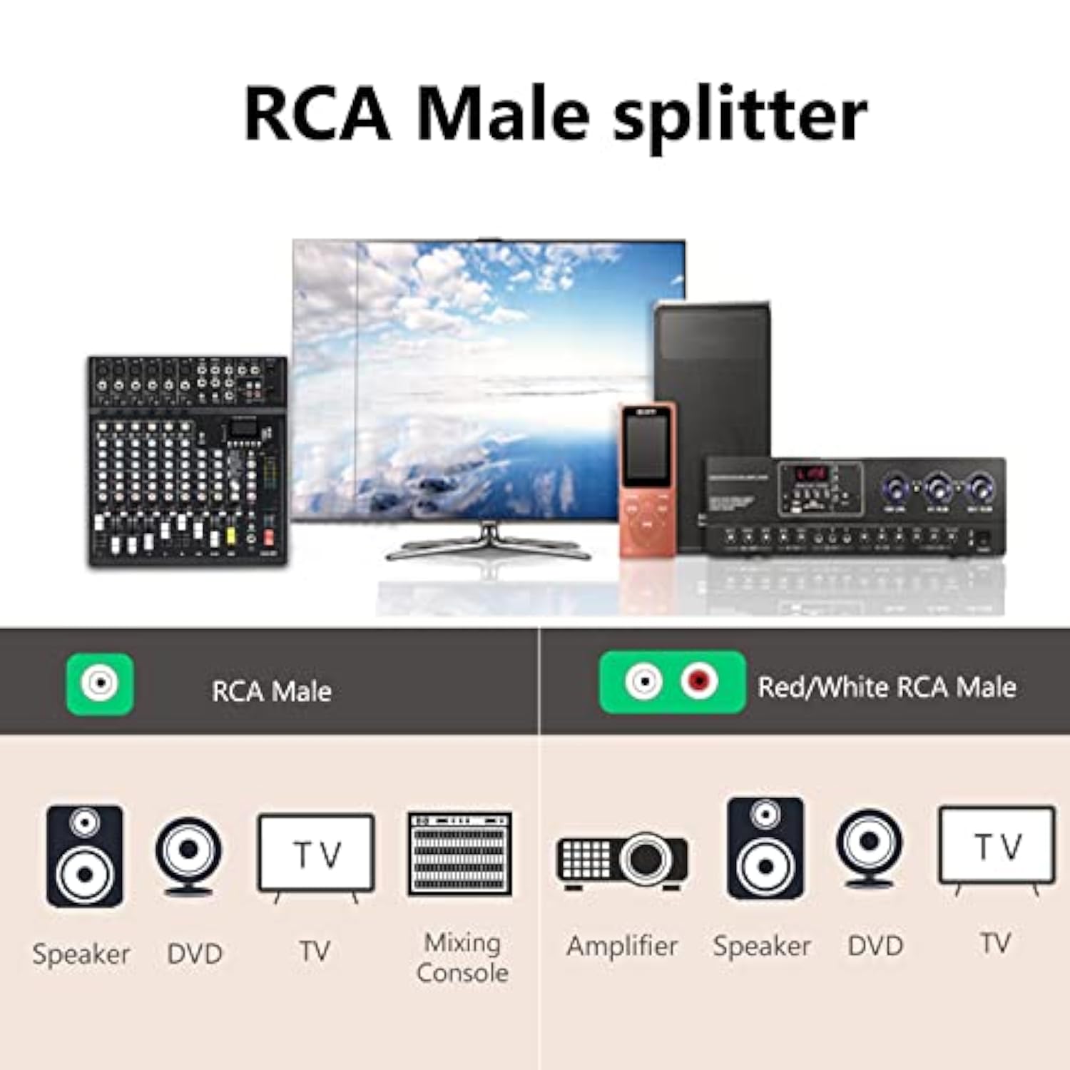 Rca Y Cable, Rca/Phono Y Splitter Cable, Rca 1 Male To 2 Male Y-Adapter, Rca M
