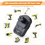 2-Pack 3.6Ah P108 18V Lithium Batteries Compatible with Ryobi One+ Tools