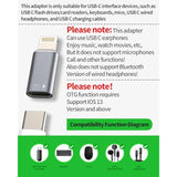 Usb C Female To Lightning Male For Iphone Otg Adapter(2Pack) Apple Charger Data Sync Dongle Type-C Camera Card Reader Flash Drive Keyboard Mouse U Disk Converter For 14 13 11 12 Pro Max X Xs 8 7 Plus