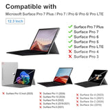 Fintie Hard Case for Microsoft Surface Pro 7 Plus/Pro 7/ Pro 6/ Pro 5/ Pro LTE