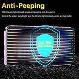 [2-Pack 360 Degree Privacy Screen Protector For Iphone 16E/ Iphone 14/ Iphone 13 Pro/Iphone 13 Horizontal And Vertical Private Tempered Glass, No Bubbles, 4 Way Anti Spy, Anti Scratch