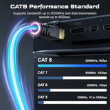 Cat8 Ethernet Cable, Outdoor &Indoor, 150Ft Heavy Duty High Speed 26Awg Cat8 L
