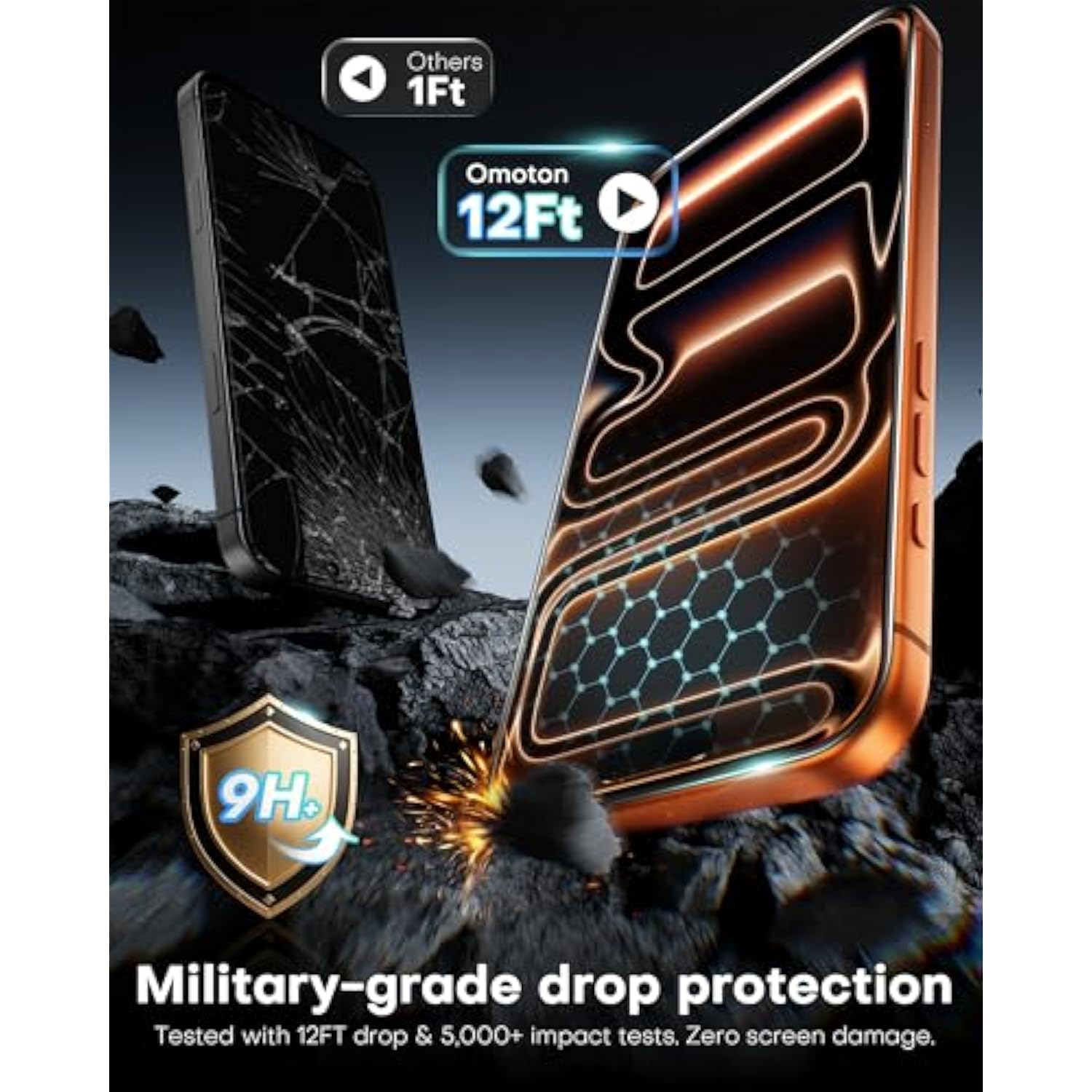 OMOTON Screen Protector for iPhone 17 Pro Max [Auto-Dust Removal], Tempered Glass with 9H+ Hardness & 12FT Military Grade Shatterproof, Full Coverage Protection, 2 Pack