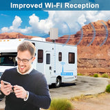 Directional Wifi Antenna Long Range Outdoor 2.4G 5Ghz Panel Antenna Dual Band With 10Ft Extension Cable Sma Male And Rp-Sma Adaptor For Wireless Router Network Card Security Camera Video Monitor