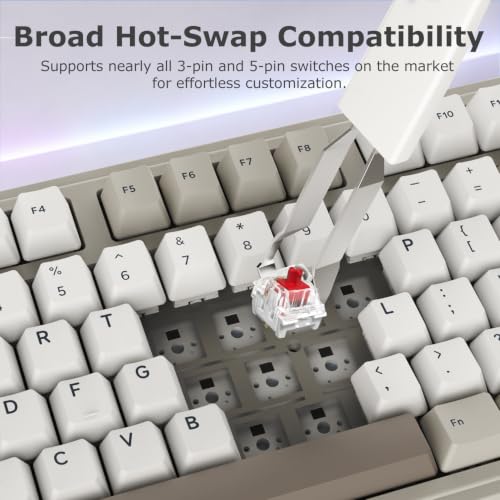 Ak980 Retro Mechanical Keyboard - 101-Key Hot-Swappable Gasket Mount Wired Keyboard With Pre-Lubed Red Switches, Anti-Ghosting, For Office & Quiet Typing (Grey-White)