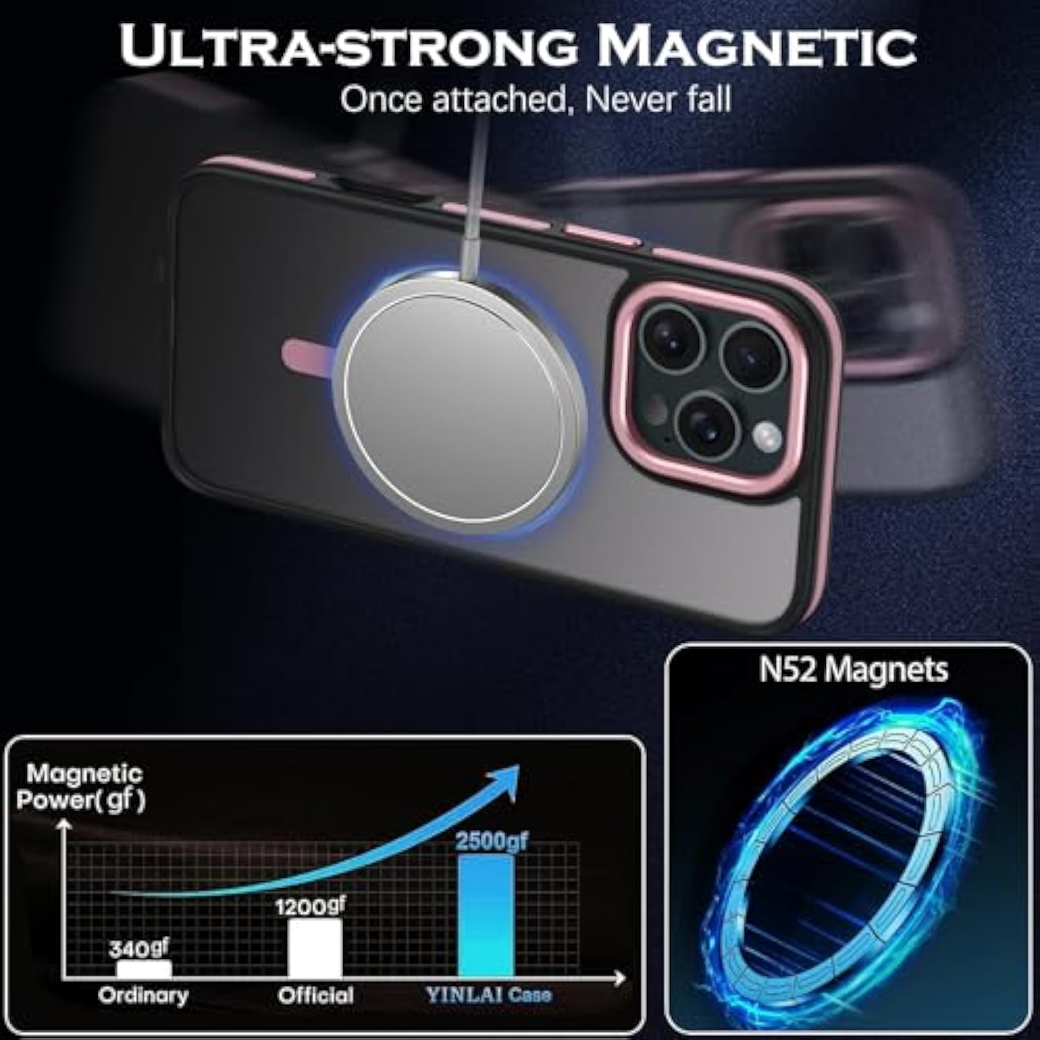 Case For Iphone 16 Pro Max, Magnetic Case [Compatible With Magsafe] Supports Wireless Charging Slim Translucent Matte Women Men Shockproof Protective Back Phone Cover 6.9 Inch, Black/Pink