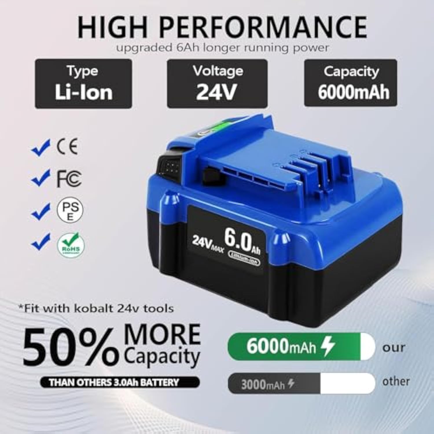 2-Packs 6.0Ah Replace For Kobalt 24V Battery Compatible With Kobalt 24Volt Battery Kb624-03 Kb524-03 Kb424-03 Kb224-03 Cordless Power Tools