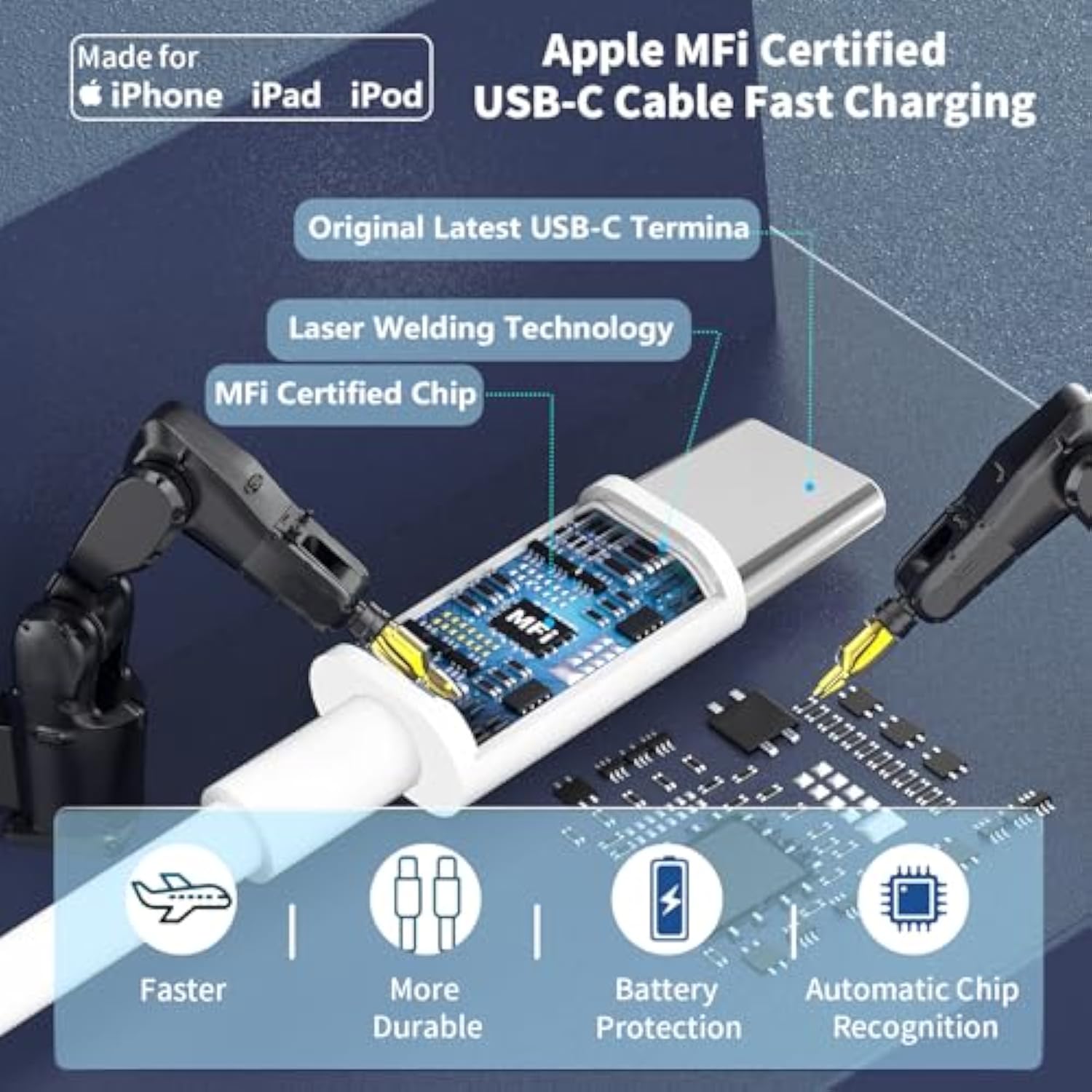 ?Mfi Certified?Iphone 16 15 Charger Fast Charging, 3Pack 20W Usb C Power Adapter Type C Wall Charger Block With 6Ft Type C Cable For Iphone 16/16 Pro/16 Pro Max/15 Pro Max/Ipad Pro/Air/Mini