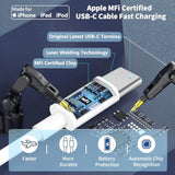 ?Mfi Certified?Iphone 15 Fast Charger, 3Pack 20W Usb-C Power Adapter Type-C Wall Charger Block + 6Ft Type-C Charging Cable For Iphone 15/15 Plus/15 Pro/15 Pro Max/Ipad Pro/Air/Mini/Ipad 10Th