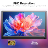 Touchscreen Monitor 14 Inch 1920X1080P Fhd Ips Touch Screen Hdmi/Usb Input Ports Compatible With Raspberry Pi, Switch,Desktops,Mobile,Ps4,Ps5, External Pc Monitors Toucshcreen