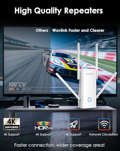 Ax3000 Wifi 6 Extender - Internet Extender Wifi Booster With 5 High-Gain Antennas & Beamforming, Dual Band Whole Home Coverage, Gigabit Port, Repeater/Ap/Router Mode For 256 Devices