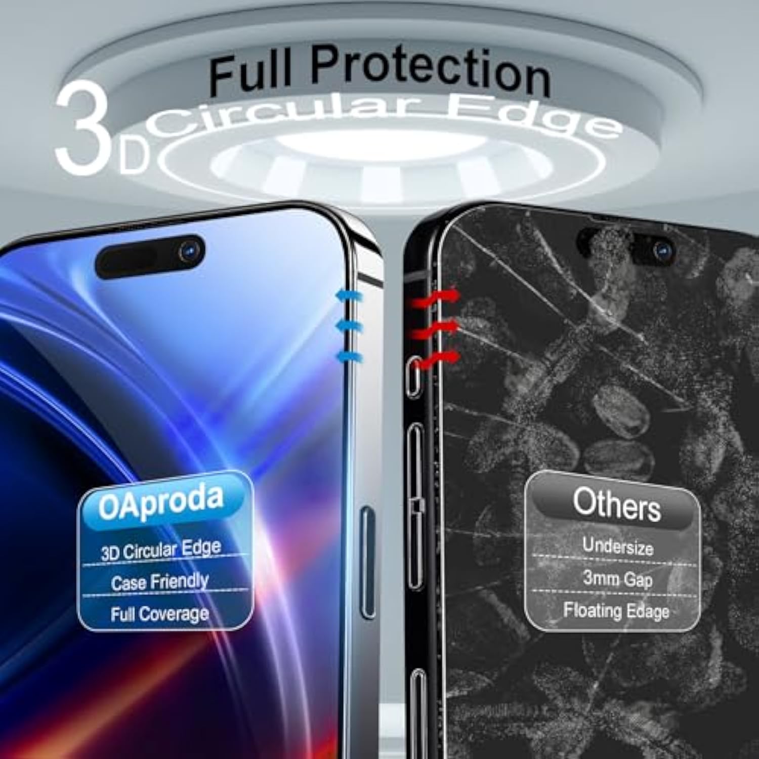 For Apple Iphone 15 Pro Max Screen Protector, [One Is Enough] 9H+ Ultra-Durable Full Coverage Tempered Glass Film For Iphone 15 Promax, Shatterproof, Scratch Resistance, Anti-Fingerprint