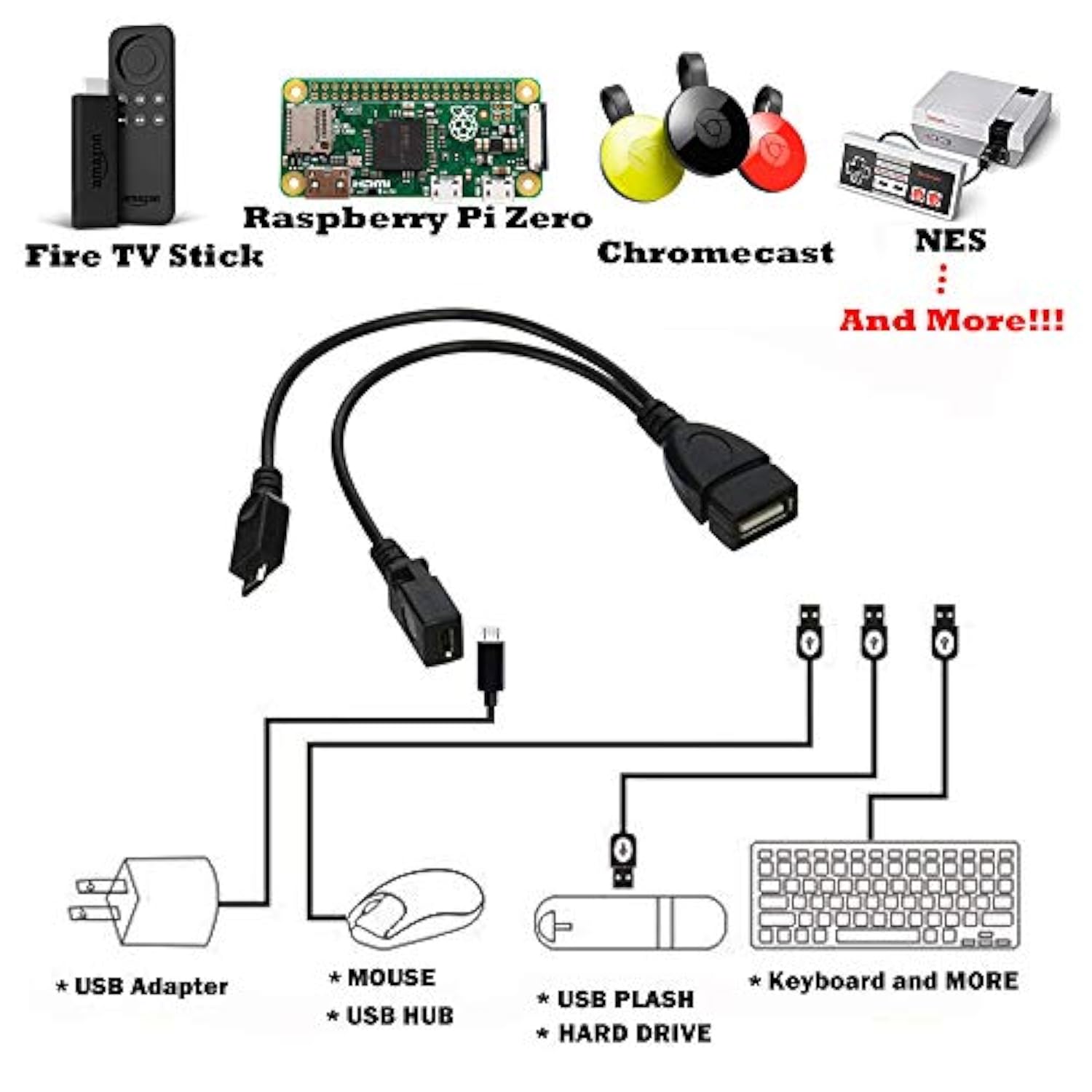 2-In-1 Micro Usb To Usb Adapter (Otg Cable + Power Cable) For Fire Stick, Playstation Classic And More - 2 Pack