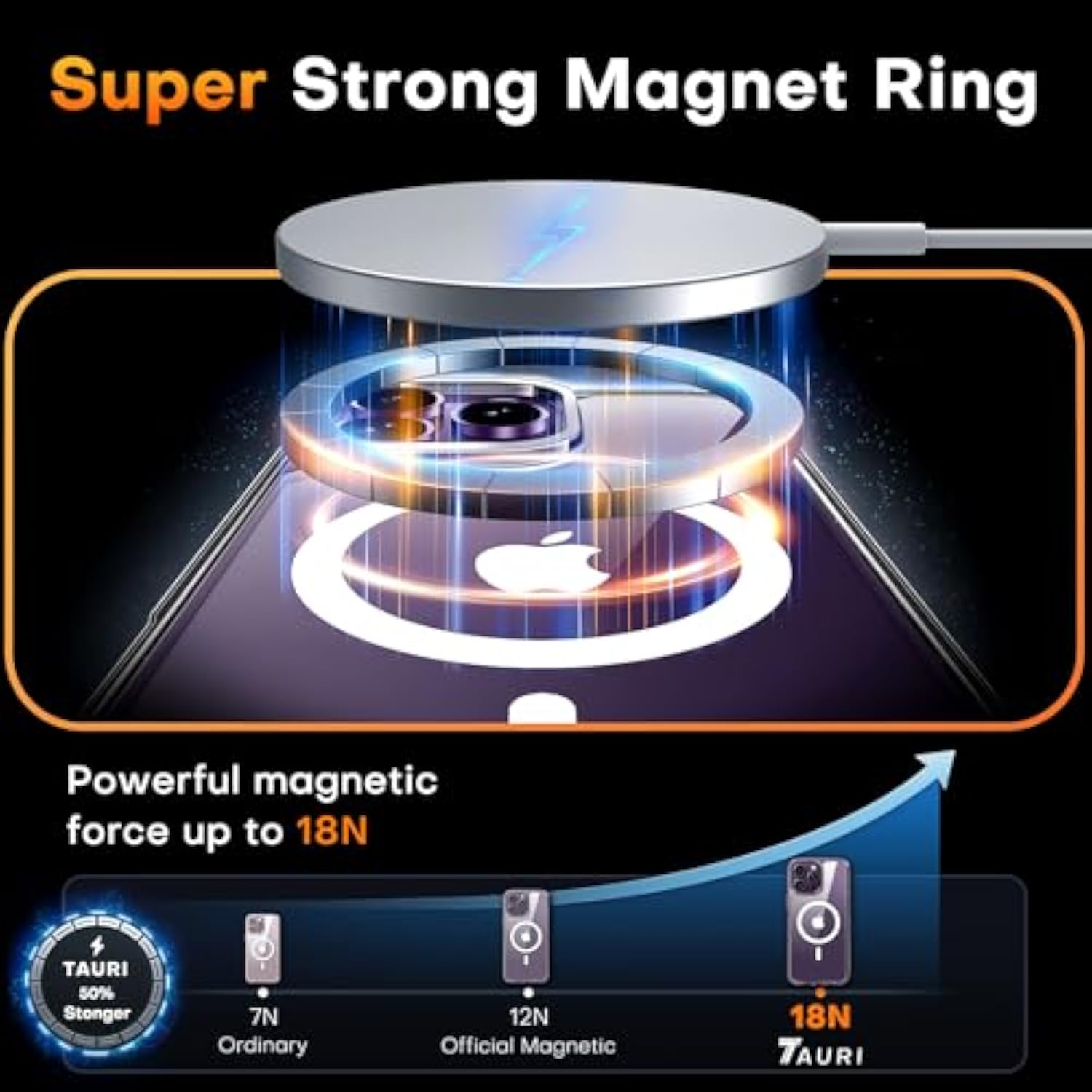 3 In 1 Magnetic For Iphone 14 Pro Case Clear, Compatible With Magsafe [Not-Yellowing] With 2X Screen Protector, -Grade Protection, Slim Case For Iphone 14 Pro