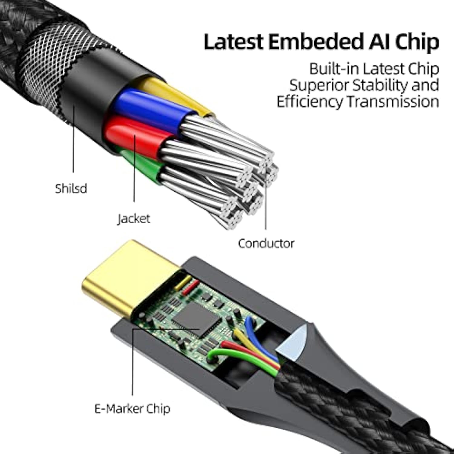 Usb C Extension Cable 3.3Ft (100W/10Gbps), Nylon Braided Usb 3.1 Type C Male T