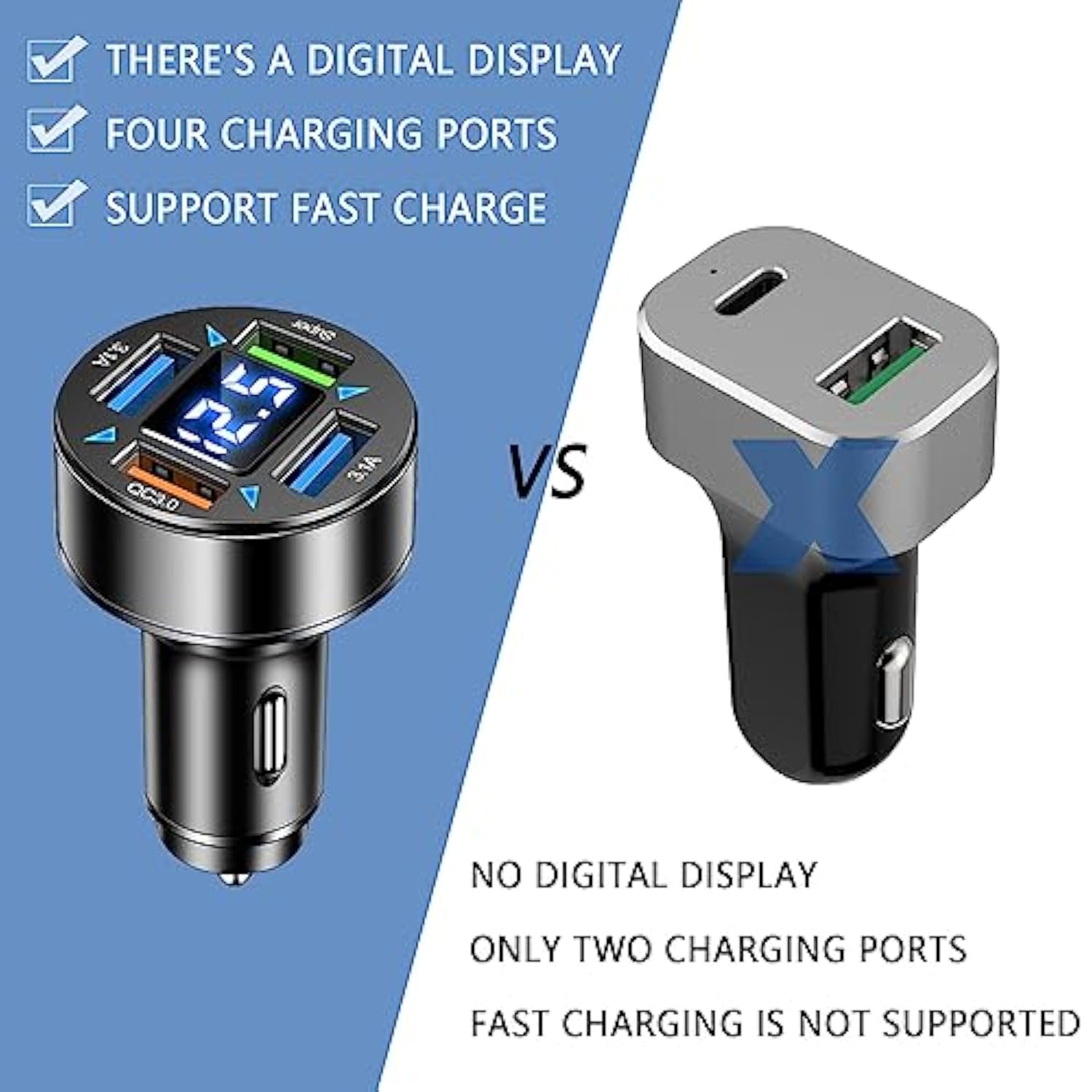 66W Fast Car Charger,4 Ports Cigarette Lighter Usb Charger With Led Voltmeter,Qc3.0/Super Port Car Charger Adapter Fast Charging,Compatible With Android/Samsung Galaxy/Ipad(Qc3.0/Super)