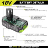18V 3.0Ah Replacement Lithium Ion Batteries 2-Pack And Charger Combo, Replacement For Ryobi 18V Battery 3000Mah, Compatible With Ryobi One+ 18-Volt Cordless Power Tools And Charger.