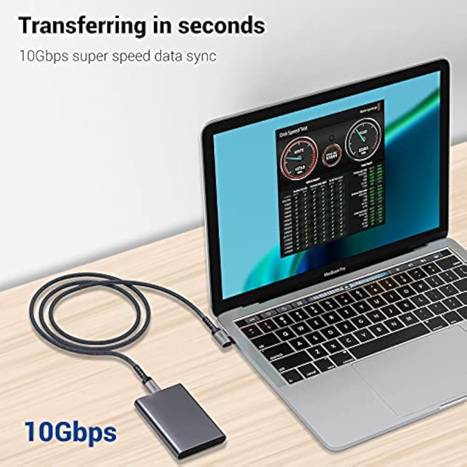 Usb C To Usb C Cable 100W,[2-Pack 6.6Ft Right Angle] Usb 3.1 Fast Charging Cor