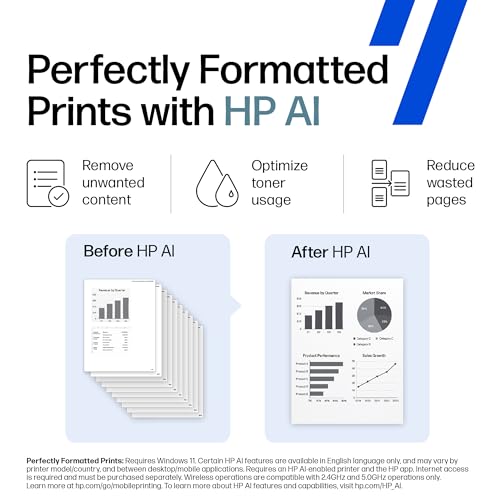 Laserjet Mfp M234Dw Wireless Printer, Print, Scan, Copy, Fast Speeds, Easy Setup, Mobile Printing, Best-For-Small Teams, Instant Ink Eligible