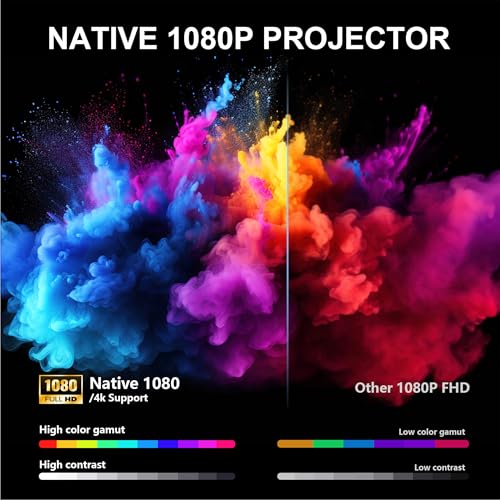 Compatible With Netflix & Built-In Appssmart Projector With Wifi And Bluetooth, Ai Auto Focus & Keystone Portable Movie Projector, Native 1080P 4K Support Home Theater Outdoor Proyector