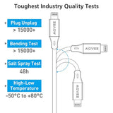 [3 Pack 1.5Ft] For Iphone Charging Cable, Reinforced End Tip, Braided Fast Oem
