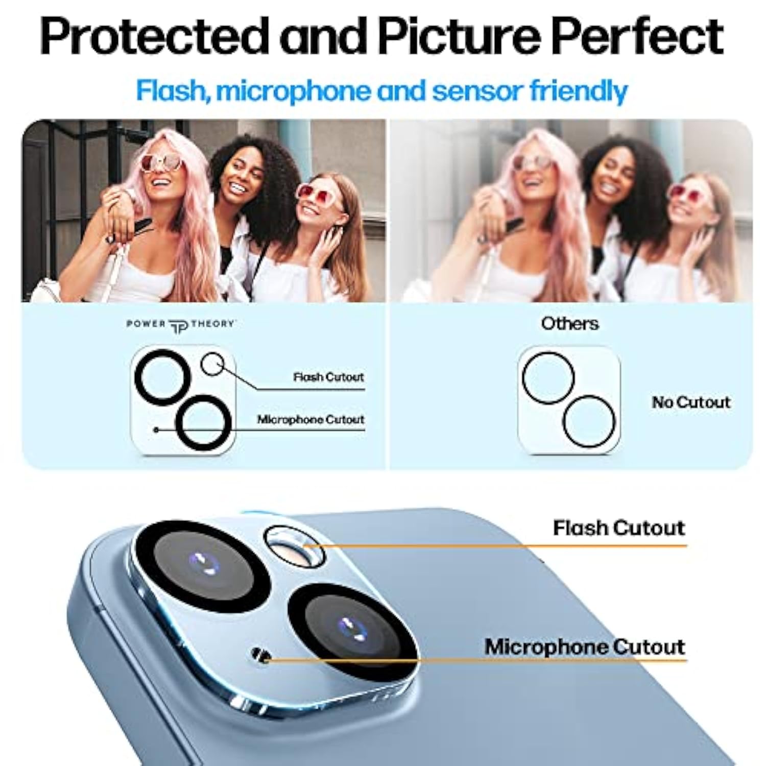 Designed For Iphone 14 Screen Protector And Camera Lens Protectors With Easy Install Kit [Premium Tempered Glass], [9H Hardness] 2+2 Pack