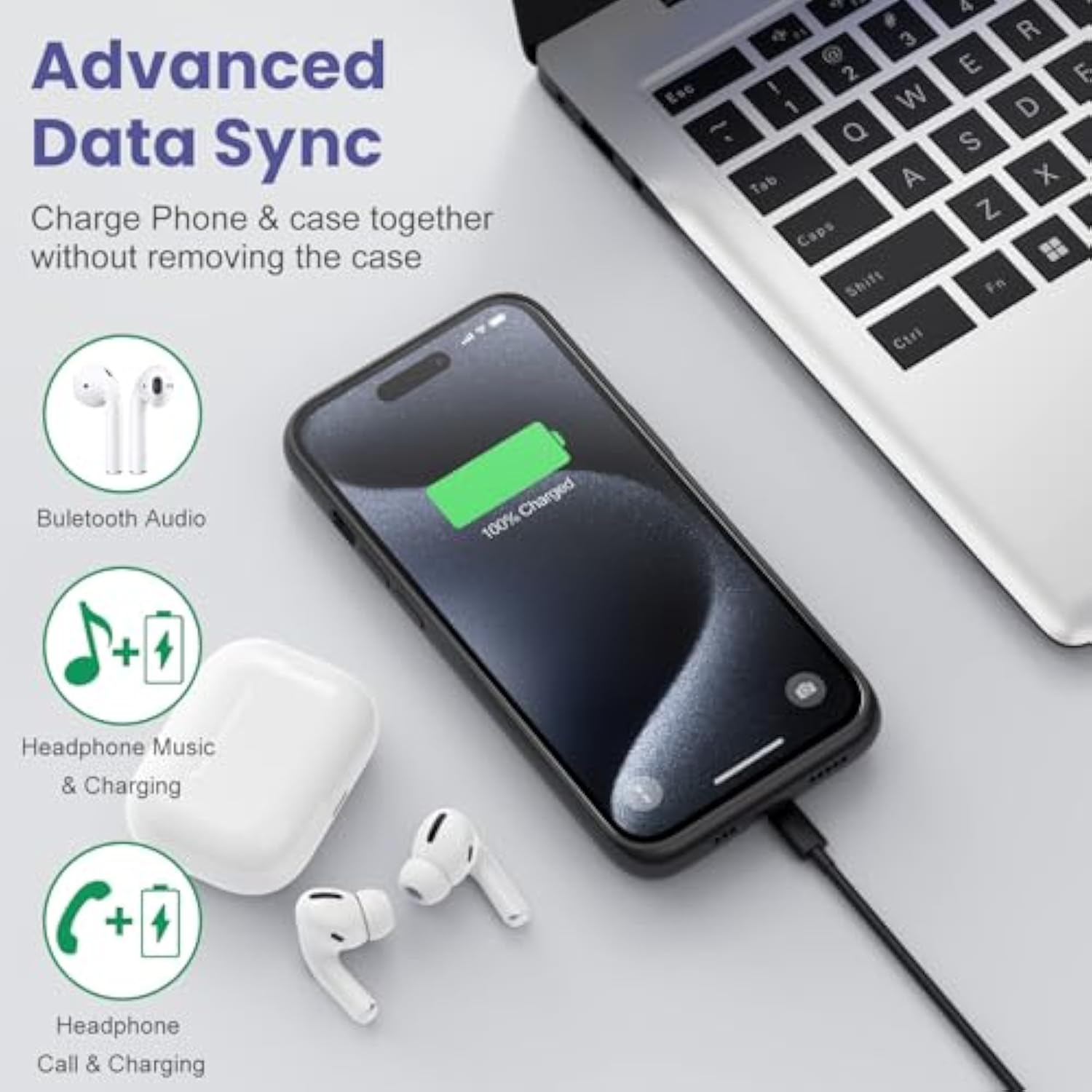 15W Fast Charging Battery Case For Iphone 15 Pro(6.1 Inch),7500Mah Slim Portable Charging Case With 360°Protection,Rechargeable Extended Phone Charger Cover For Iphone 15 Pro Battery Case-Black