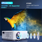 Native 1080P Projector With 5G Wifi Bluetooth And Tr, 4K Supported Portable Home And Outdoor Movie Projector, Max 300" Display, Compatible With Tv Stick, Hdmi, Phone