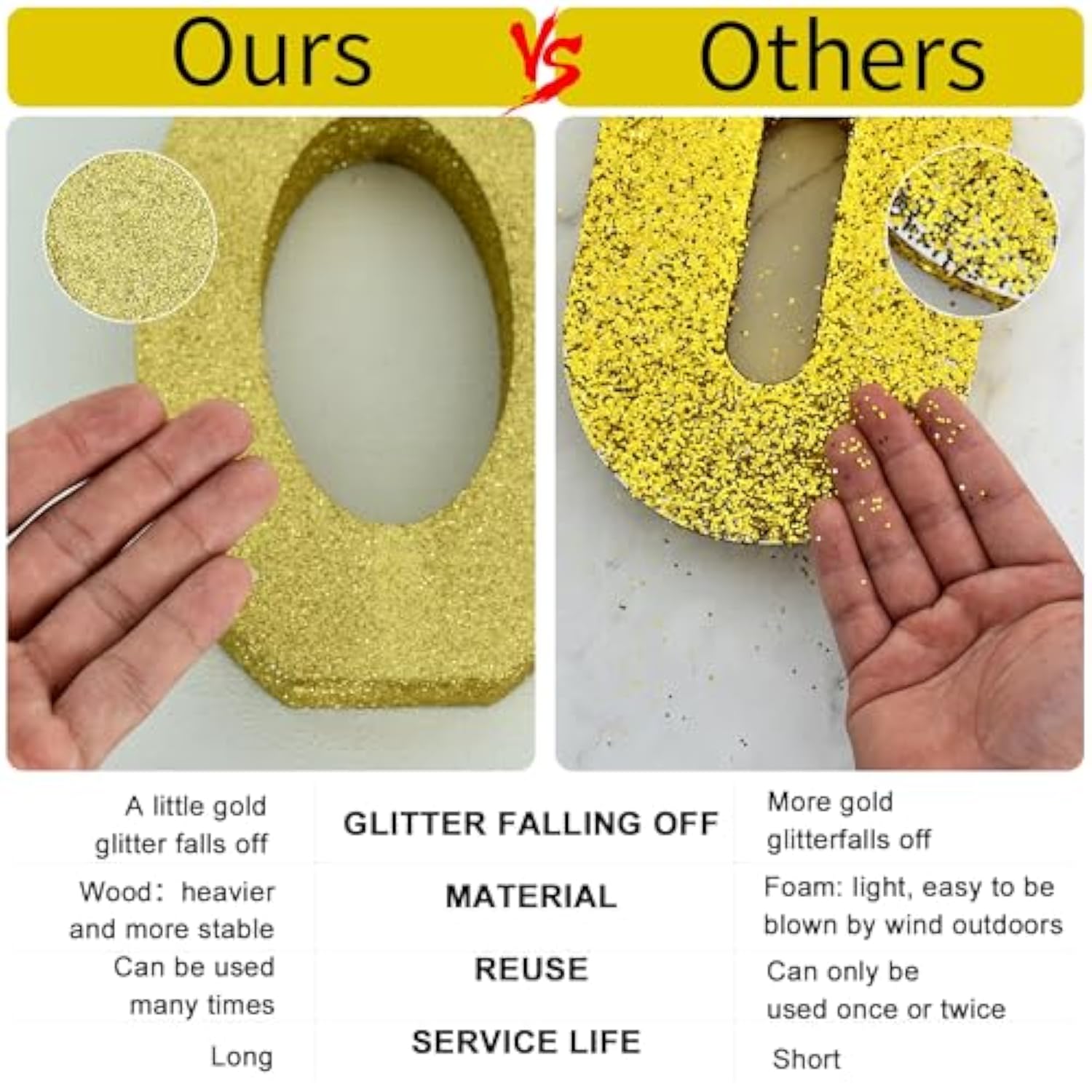 7.8 Inch Gold Glitter Number 1 Wooden Table Centerpieces Birthday Party Decorations,Shining Golden Digit 1 For Birthday Decorations,New Year,Graduation Decoration,Anniversary,Prop (1 Pack)