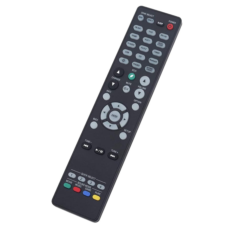 Replacement Remote Control For Denon Ultra Home Theater Av Receiver Rc-1239 Av