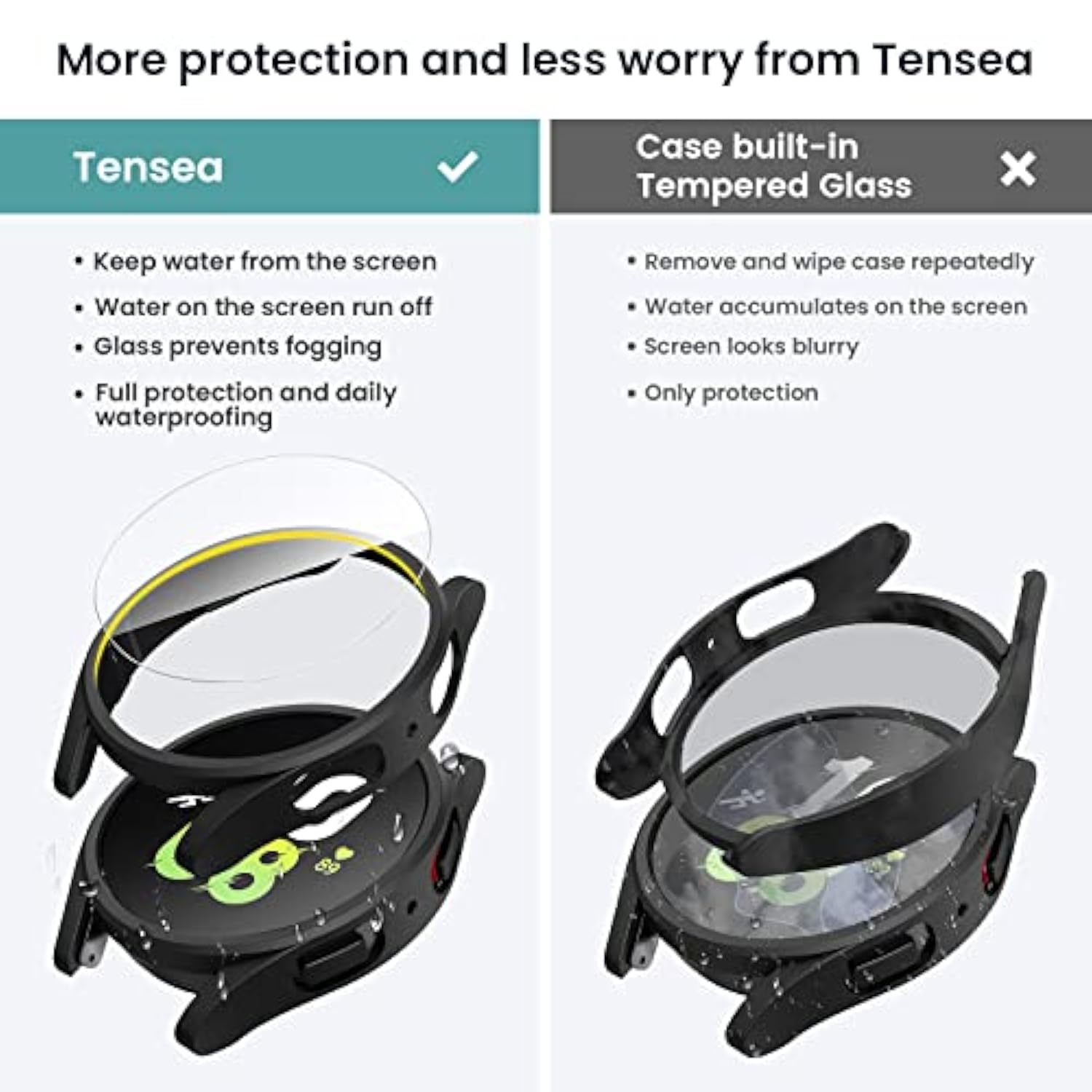 [4+4Pack] For Samsung Galaxy Watch 5 2022/4 2021 Screen Protector And Case 44Mm, Antifog Tempered Glass Protective Film/Hard Pc Bumper, Face Cover Set