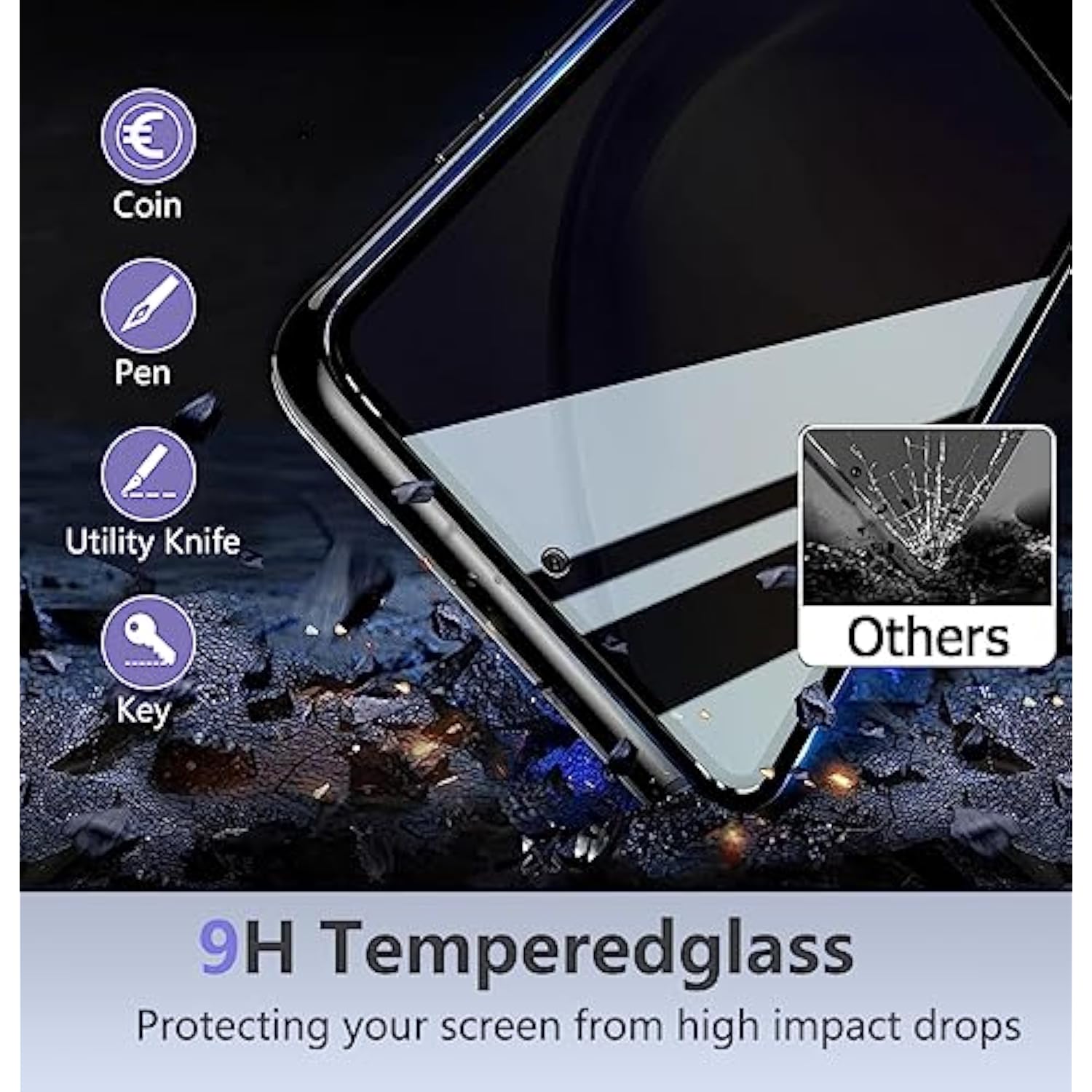 Privacy Screen Protector For Samsung Galaxy A35 5G With Camera Lens Protector[2+2 Pack], Anti-Spy Tempered Glass Film,9H Hardness,Anti-Scratch
