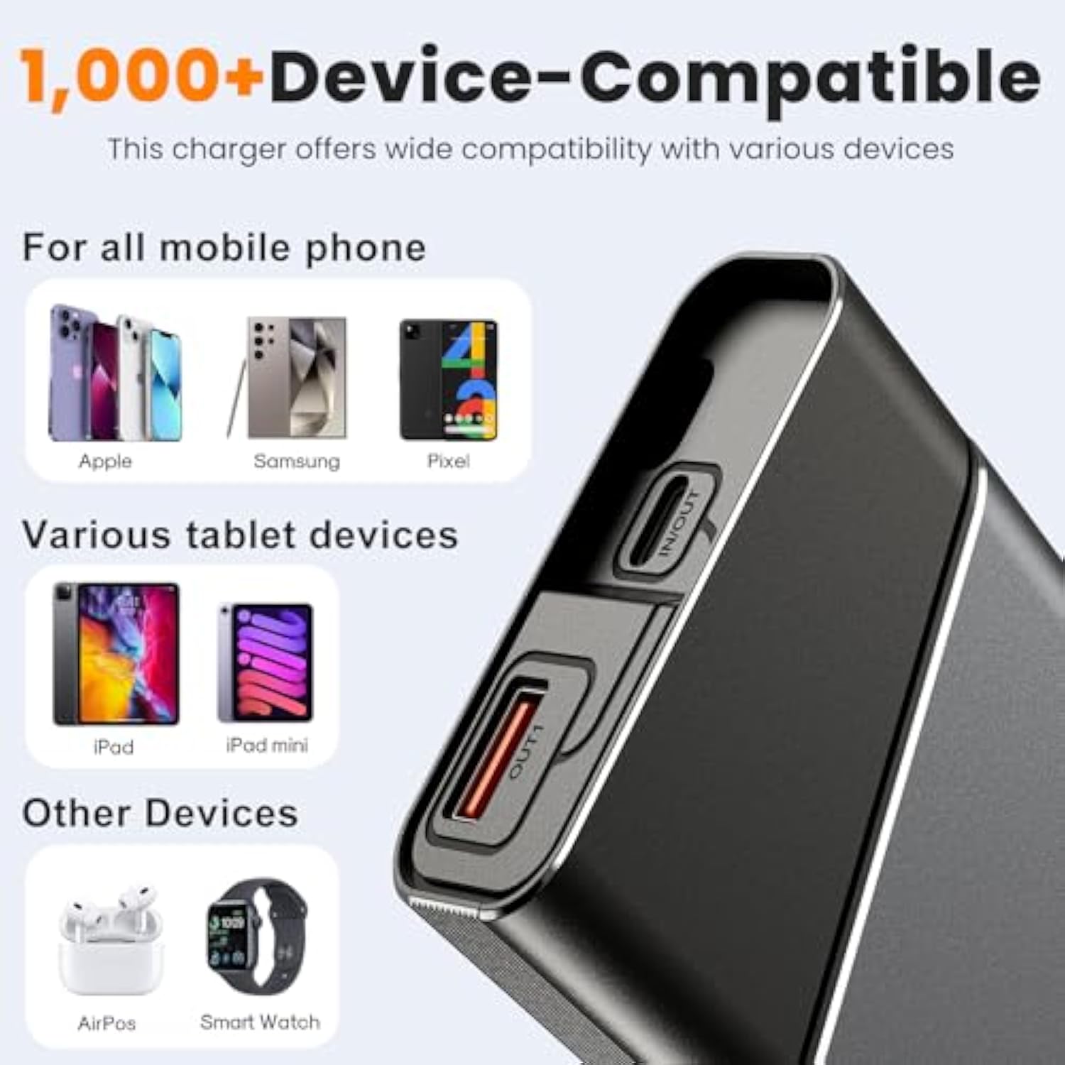 Portable Charger 20000Mah, 22.5W Pd 3.0+Qc 4.0 Fast Charging Power Bank, Cooler & Unbreakable Aerospace Metal Case For Iphone 16 15 14, Android, Ipad, Samsung Google Tablet & More (Travel Essential)