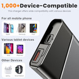Portable Charger 20000Mah, 22.5W Pd 3.0+Qc 4.0 Fast Charging Power Bank, Cooler & Unbreakable Aerospace Metal Case For Iphone 16 15 14, Android, Ipad, Samsung Google Tablet & More (Travel Essential)